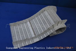 广州市南方尼龙制品有限公司 传动带产品全览与尼龙制品核心优势